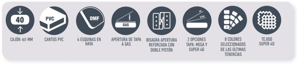 Colchones pikolin gama alta